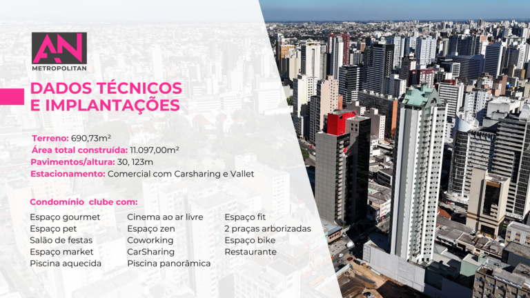 Dados técnicos Metropolitan - portugues